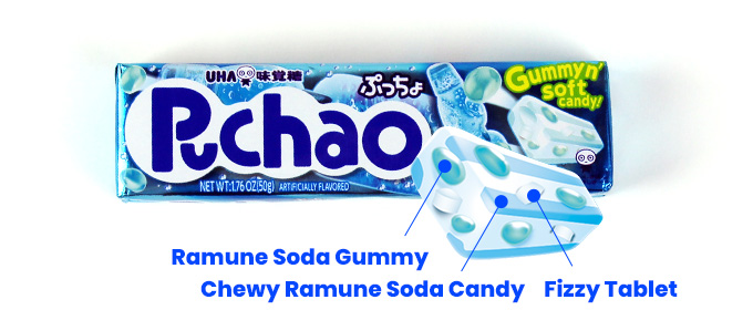 Juicy Gummy, Chewy Ramune Soda Candy, Fizzy Tablet